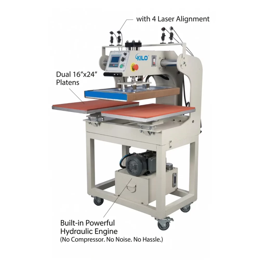 KILO Hydraulic Dual Heat Press Machine with Laser